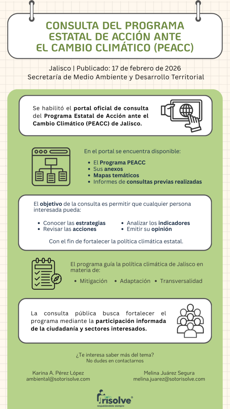 Consulta del Programa Estatal de Acción ante el Cambio Climático (PEACC ...
